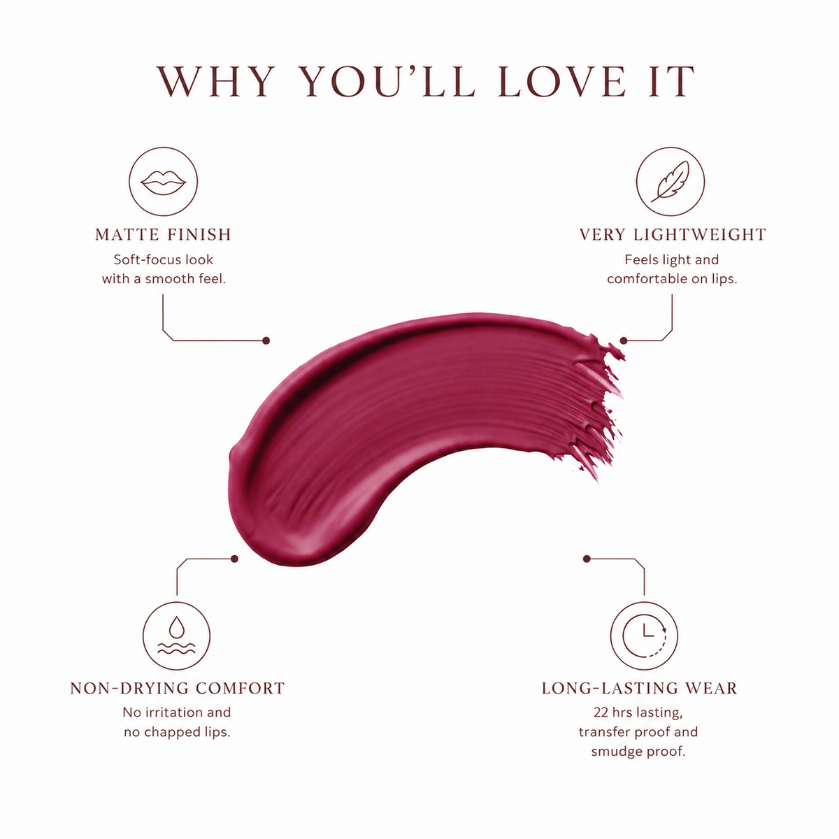 VIIMPII Berry Spell — Swatch Infographic