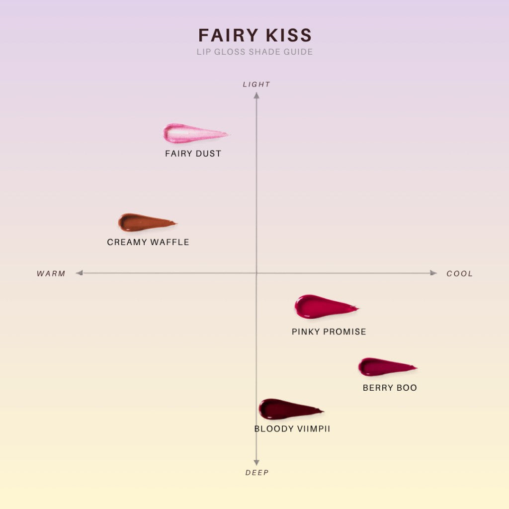 VIIMPII Fairy Kiss Shade Guide — Bloody VIIMPII
