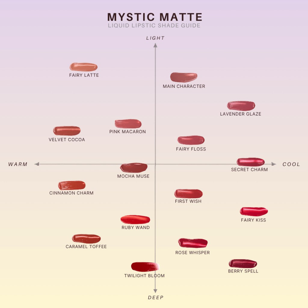 VIIMPII Matte Mystic Shade Graph — Ruby Wand